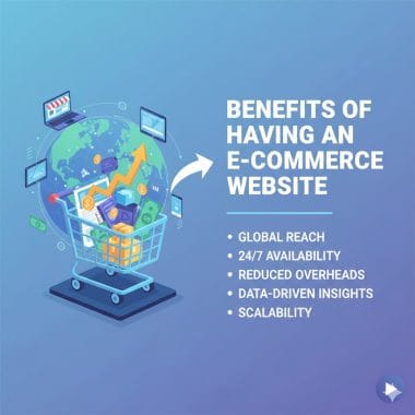 Benefits of Having an E-Commerce Website